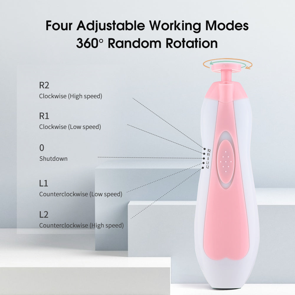 Electric Baby Nail Trimmer – Safe & Gentle Nail Care for Newborns and Toddlers