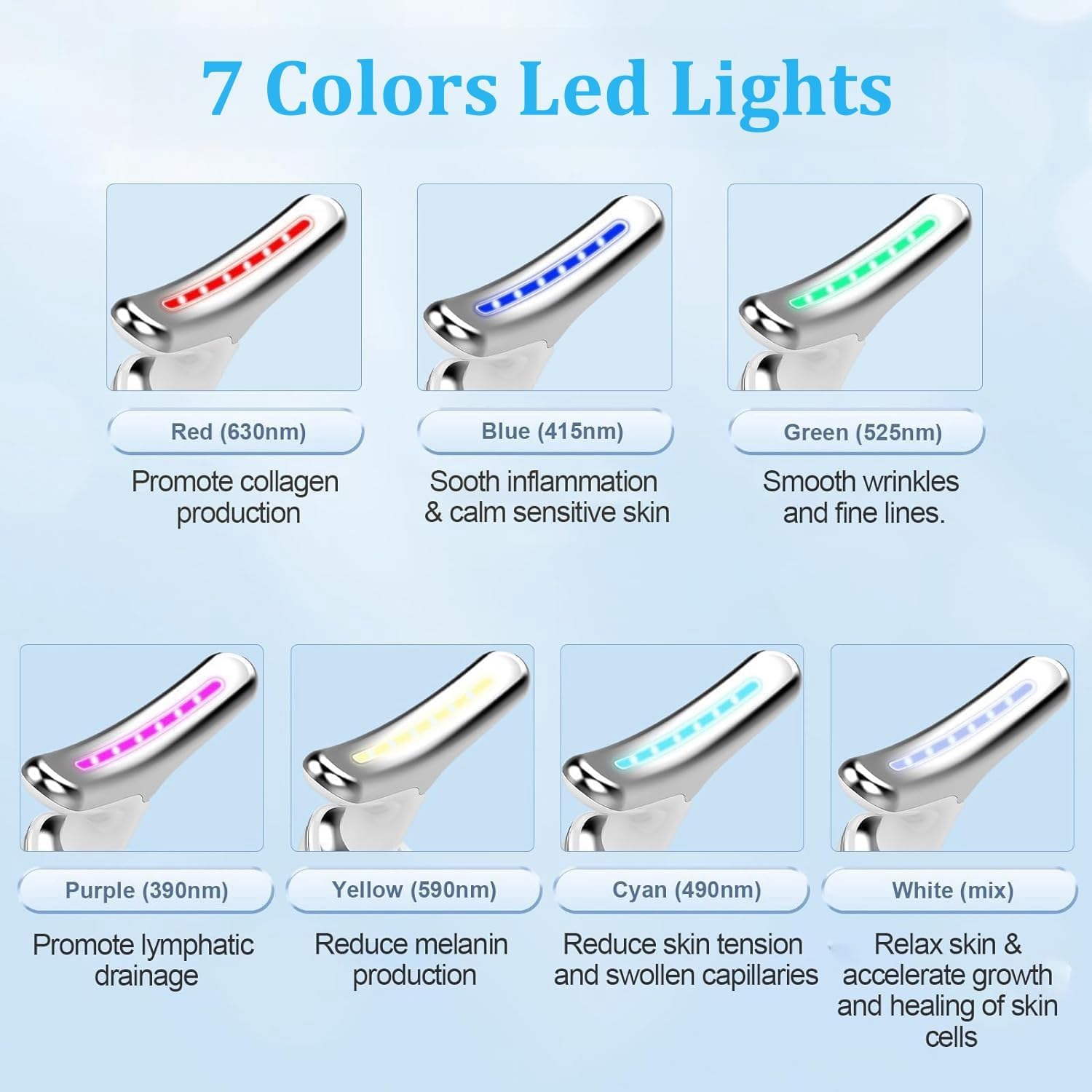 INTENSO Face Massager, Anti-Aging Neck Eye Massager with 7 Colors 3 Modes, Facial Massager for Skin Care, Anti-Wrinkle Device for Face