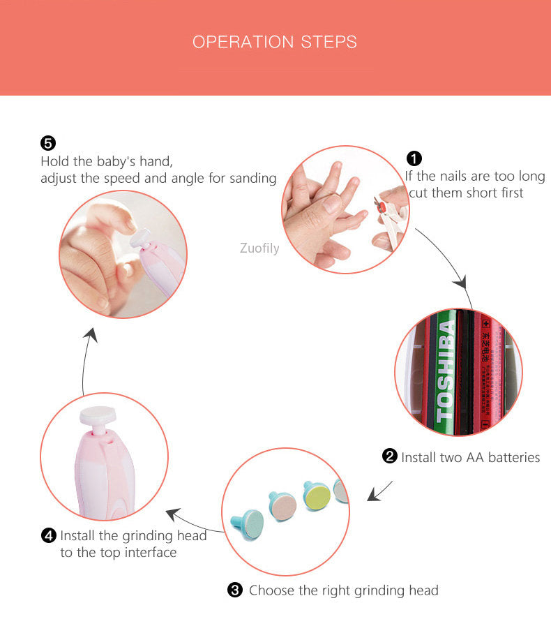 Electric Baby Nail Trimmer – Safe & Gentle Nail Care for Newborns and Toddlers